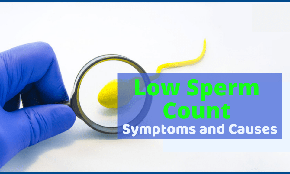 Low Sperm Count – Symptoms and Causes